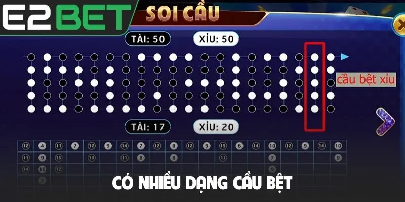 Có nhiều dạng cầu bệt