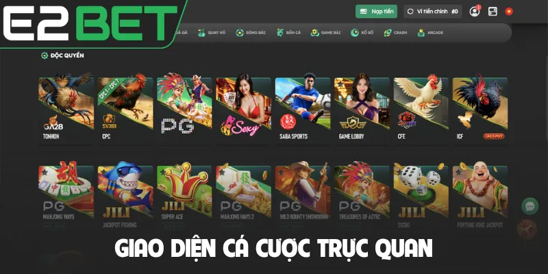 Giao diện cá cược trực quan